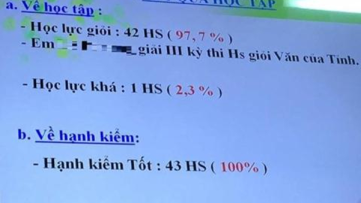 Lớp 42/43 học sinh giỏi: Phủ nhận bệnh thành tích