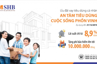 SHB dành 3.000 tỷ đồng cho vay ưu đãi vốn trung dài hạn