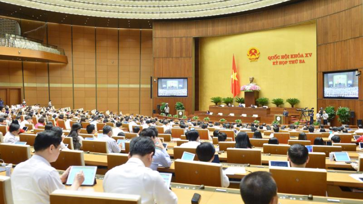 Niềm tin và kỳ vọng