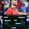 Nhịp tim chứng minh bản lĩnh Ronaldo: Đá luân lưu bình thản như đi bộ