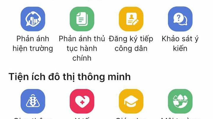 Người dân gửi hình ảnh, clip phản ánh vi phạm giao thông thế nào?