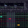 Lần đầu tiên trong lịch sử VN-Index vượt 1.700 điểm