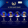 Ai sẽ là chủ nhân vòng nguyệt quế Đường lên đỉnh Olympia 2025?