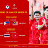 Chung kết bóng đá nam SEA Games 33: Niềm tin ở U22 Việt Nam!