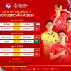 U23 Việt Nam vs U23 Kyrgyzstan: Phép thử bản lĩnh của thầy trò HLV Kim Sang Sik