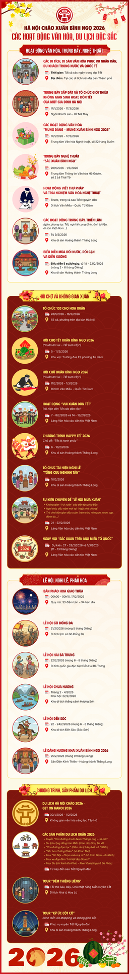 15-1771131425-nhieu-hoat-dong-van-hoa-du-lich-dac-sac-dip-tet-nguyen-dan-binh-ngo-2026-tai-ha-noi.png