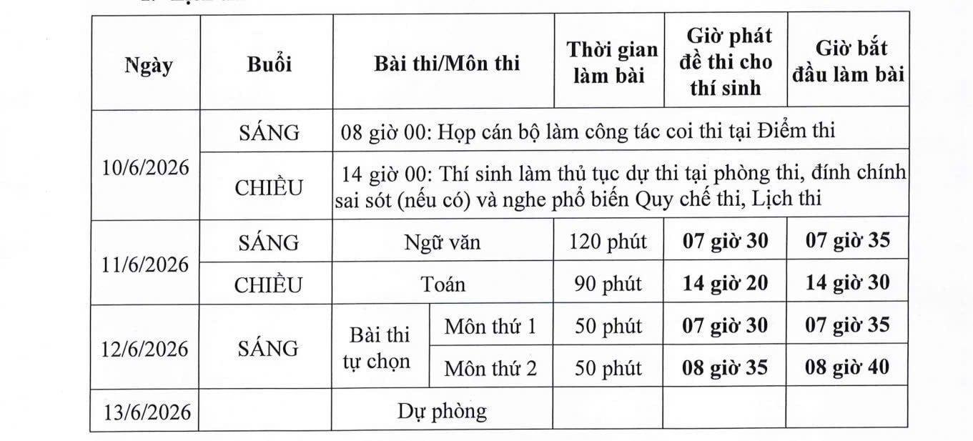 lich-thi-tn-2026.jpg