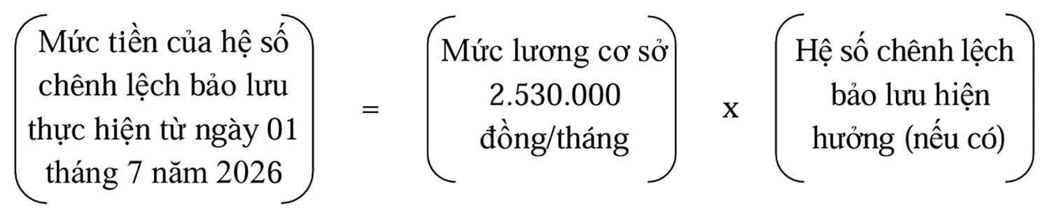 Bộ Nội vụ hướng dẫn công thức tính lương, phụ cấp mới từ 1/7 - 5