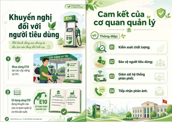 Bộ Công Thương nêu một số khuyến nghị khi sử dụng xăng E10. (Nguồn: Bộ Công Thương).