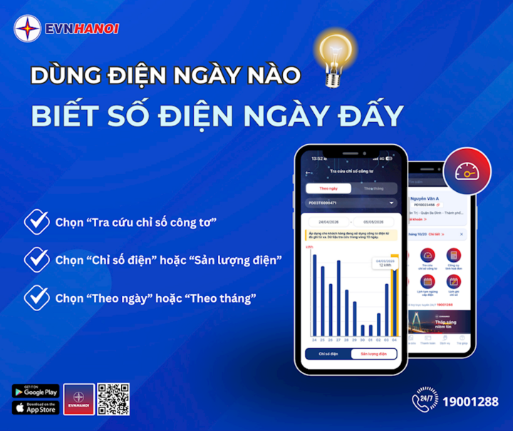 Cách tra cứu điện năng tiêu thụ hằng ngày. (Nguồn: EVNHANOI)