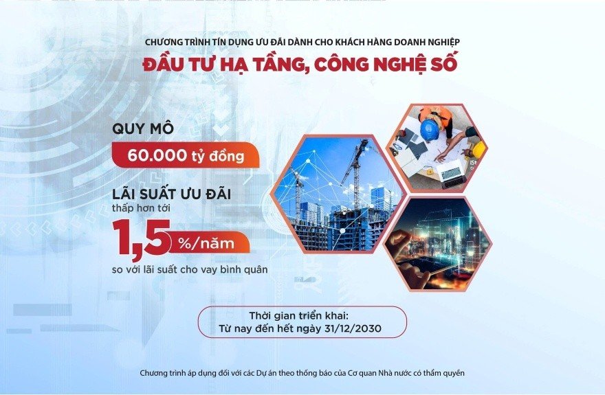 06-1780751397-agribank-tien-phong-trien-khai-chuong-trinh-tin-dung-uu-dai-60000-ty-dong-cho-vay-ha-tang-cong-nghe