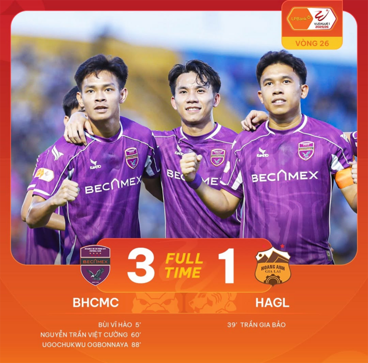 Becamex TP.HCM thắng HAGL nhưng vẫn xuống hạng