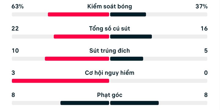 04-1783128819-cap-nhat-ty-so-argentina-vs-cape-verde-moi-nhat-chinh-xac-nha