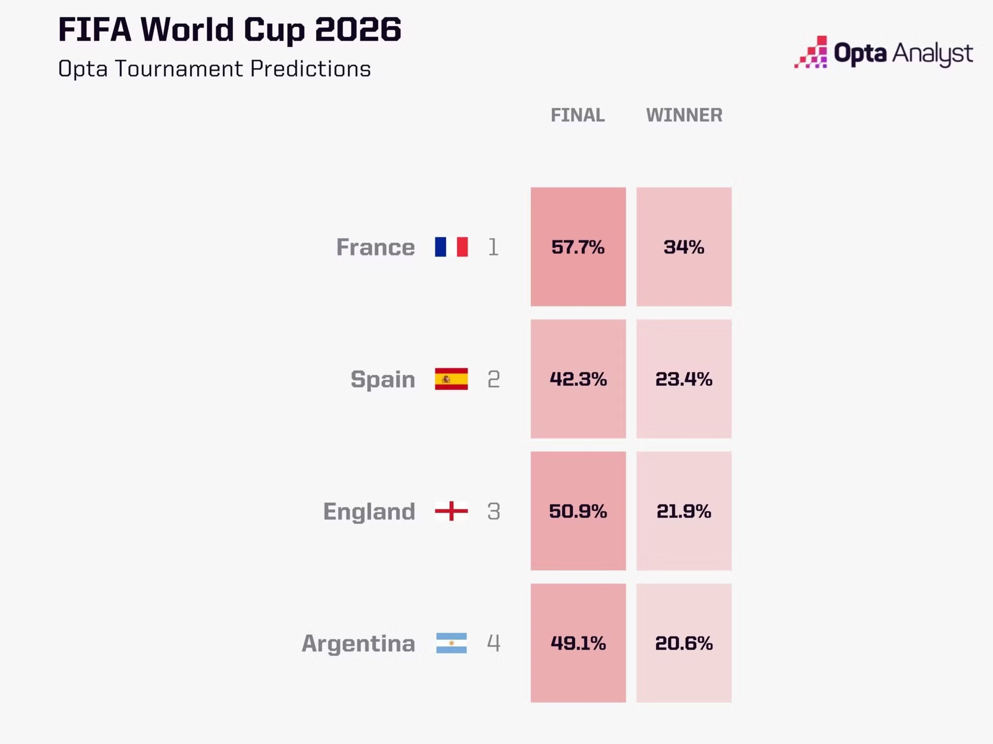 20260712-231822-027-world-cup-semi-final-predictions-2048x1536.jpg