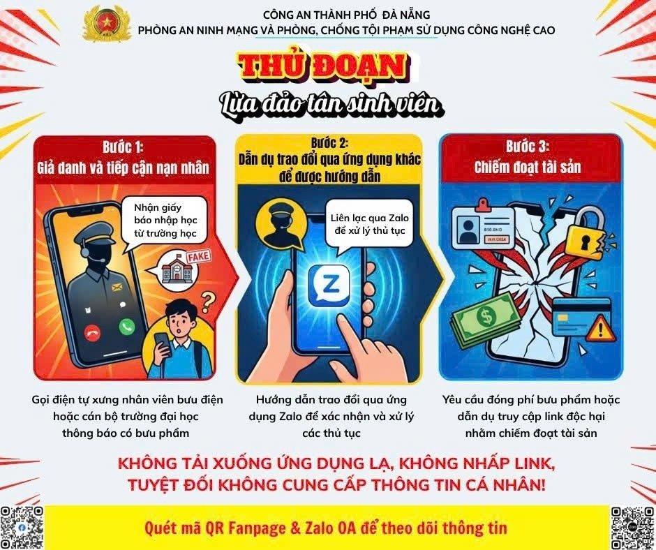 Cảnh giác loạt chiêu lừa nhắm vào tân sinh viên mùa nhập học
