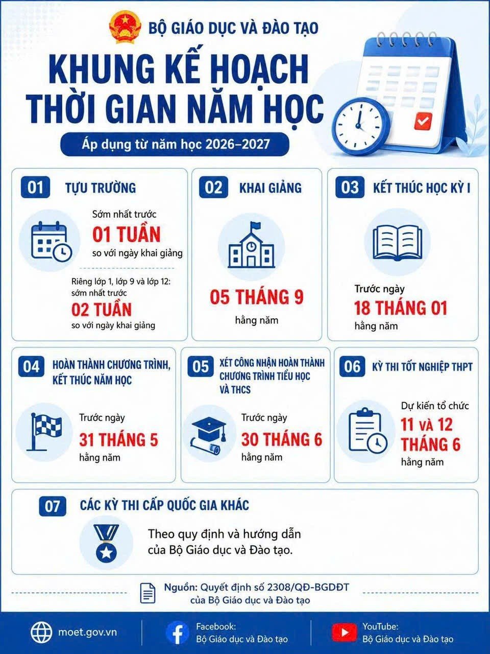 Bộ Giáo dục và Đào tạo ban hành Khung kế hoạch thời gian năm học áp dụng từ năm học 2026-2027