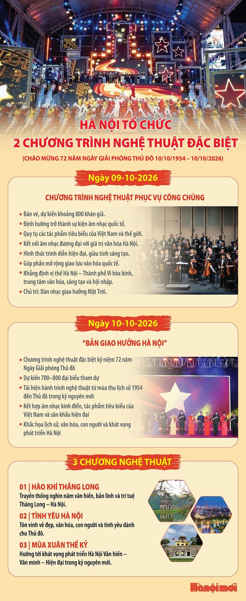 16-1789523327-ha-noi-to-chuc-2-chuong-trinh-nghe-thuat-dac-biet-ky-niem-72-nam-ngay-giai-phong-thu-do