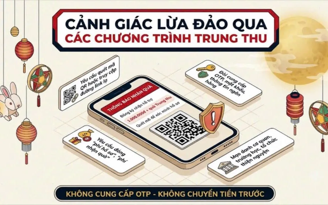 Cảnh giác bẫy lừa đảo núp bóng quà tặng Trung thu