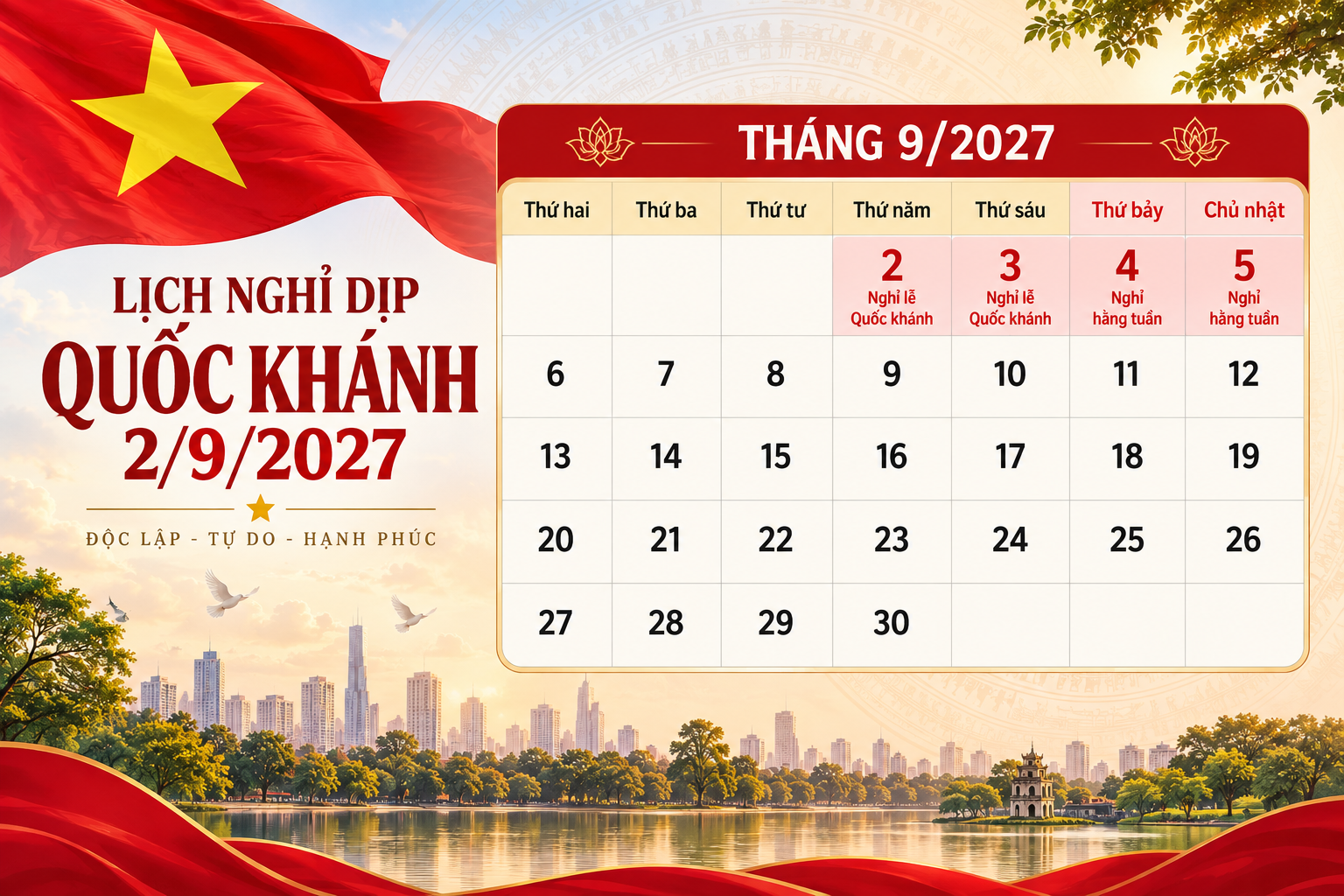 Phương án nghỉ lễ Quốc khánh năm 2027. (Ảnh: AI)