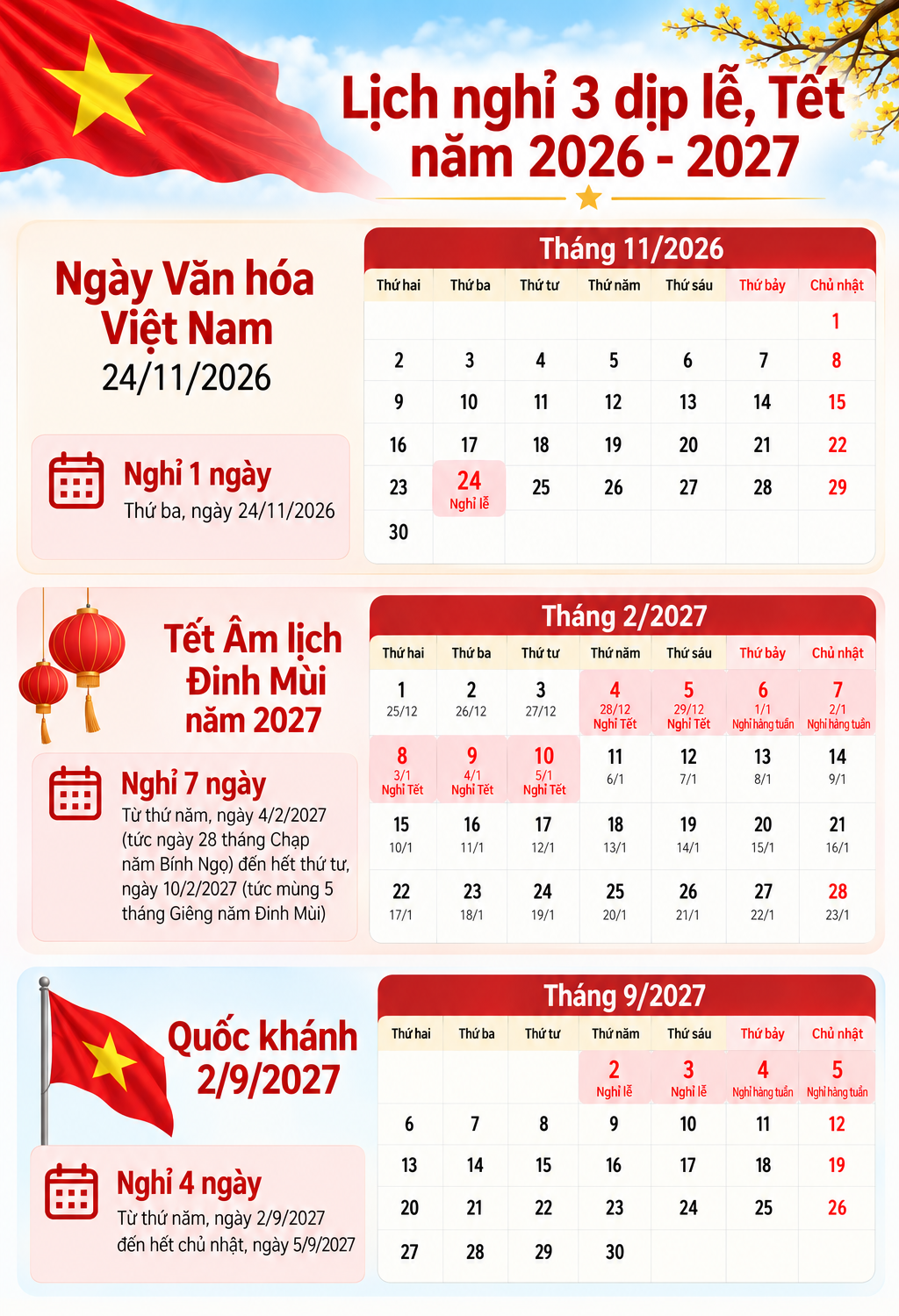 04-1791075635-chi-tiet-lich-nghi-ngay-van-hoa-2026-tet-nguyen-dan-va-quoc-khanh-2027