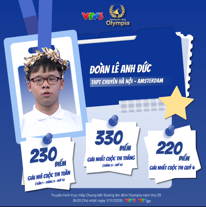 Nhà leo núi Đoàn Lê Anh Đức.