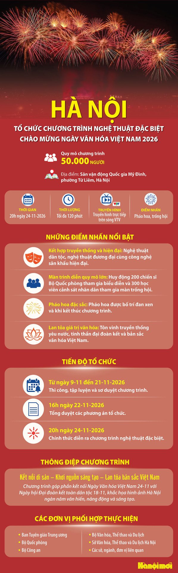28-1793168834-ha-noi-to-chuc-chuong-trinh-nghe-thuat-dac-biet-chao-mung-ngay-van-hoa-viet-nam-2026