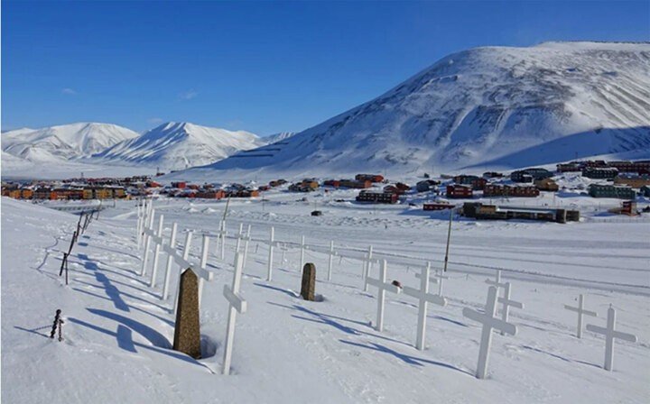 Nghĩa trang cổ tại Longyearbyen đã ngừng tiếp nhận thi hài mới từ năm 1950 do lớp đất đóng băng ngăn cản quá trình phân hủy và lưu giữ nguyên vẹn các chủng virus nguy hiểm. (Ảnh: VietViet Tourism)