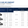 VinFast bán hơn 1.150 xe trong tháng 2