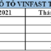 Tháng 9, doanh số xe VinFast tăng mạnh hơn 51%