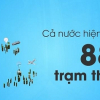 Thế nào là dự án đầu tư theo hình thức BOT?