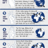 7 ký hiệu bằng tay có thể khiến bạn gặp rắc rối khi du lịch nước ngoài