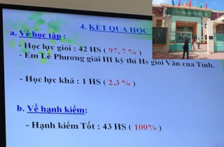 Thủ khoa dởm và một lớp 42/43 học sinh giỏi