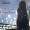 Số học sinh tự sát ở Hàn Quốc tăng cao do căng thẳng