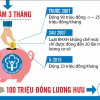 Người nhận lương hưu hơn 100 triệu đồng/tháng là ai?