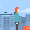Chỉ thị mới: Hàng ăn, quán cà phê Hà Nội phải có tấm chắn, giãn cách 2m