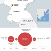 [Infographic] Lần thử hạt nhân thứ sáu uy lực nhất của Triều Tiên