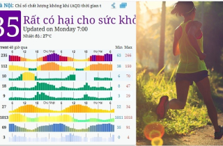 Ô nhiễm không khí, bụi mịn cao nên tập thể dục như thế nào?
