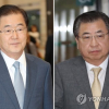 Trùm tình báo Hàn Quốc làm đặc phái viên của Tổng thống sang Triều Tiên