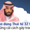 Infographic: Thái tử 32 tuổi đầy quyền lực của Saudi Arabia