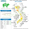 Giá lợn hơi chính thức đạt mốc 100.000 đồng, dân giảm mua thịt lợn