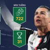 Ronaldo vĩ đại như thế nào ở tuổi 35