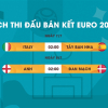 Lịch thi đấu bán kết EURO 2020: Italy vs Tây Ban Nha, Anh vs Đan Mạch