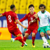 Bảng B vòng loại World Cup 2022: Tuyển Việt Nam tiếc nuối, Trung Quốc xếp cuối