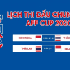 Lịch thi đấu AFF Cup hôm nay 29/12: Chung kết Thái Lan vs Indonesia