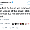 Facebook xóa 1,5 triệu video liên quan đến thảm sát New Zealand