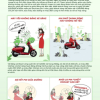 Infographic: Xe máy điện – Sự khác biệt giữa lời đồn và thực tế