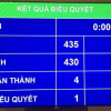 Không còn doanh nghiệp quốc phòng làm kinh tế đơn thuần