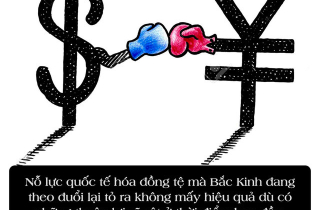 Toan tính của Trung Quốc: Thách thức sự thống trị, khát vọng siêu cường