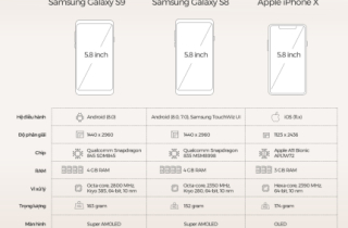 Galaxy S9 đọ cấu hình Galaxy S8, iPhone X