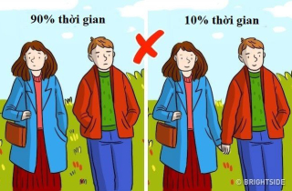 Trước khi quyết định chia tay, hãy trả lời 7 câu hỏi này!